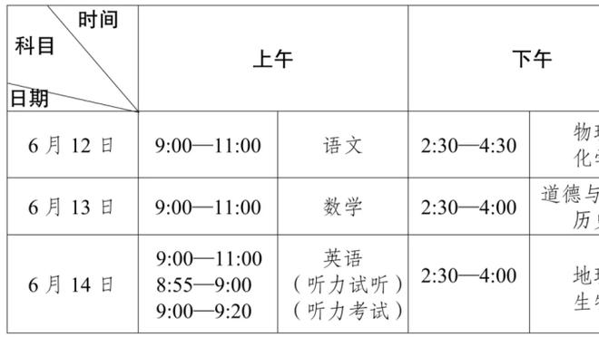 马龙更衣室演讲：接下来的5连客要格外注意失误 不要自废武功